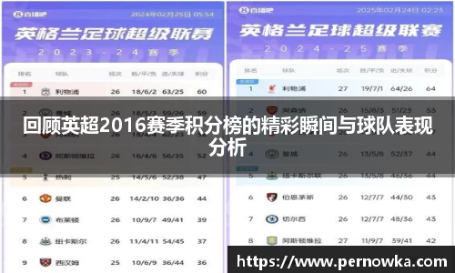 回顾英超2016赛季积分榜的精彩瞬间与球队表现分析