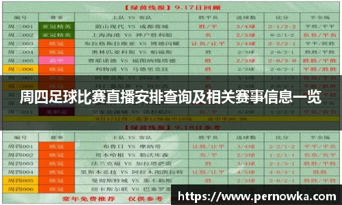 周四足球比赛直播安排查询及相关赛事信息一览